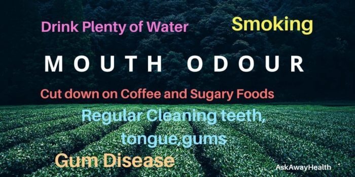 Prevent mouth odour