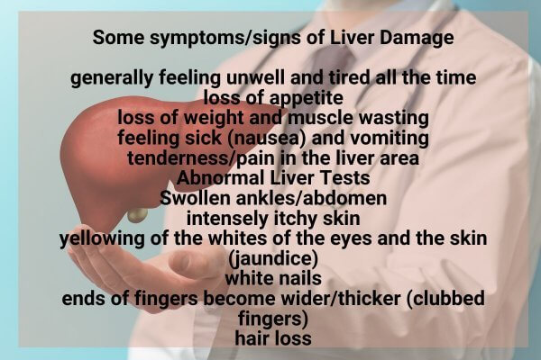 liver damage symptoms